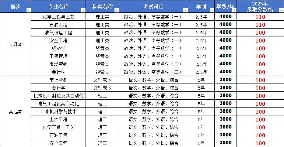 e2607f46eea75d2c2685d1eae87da49e.png