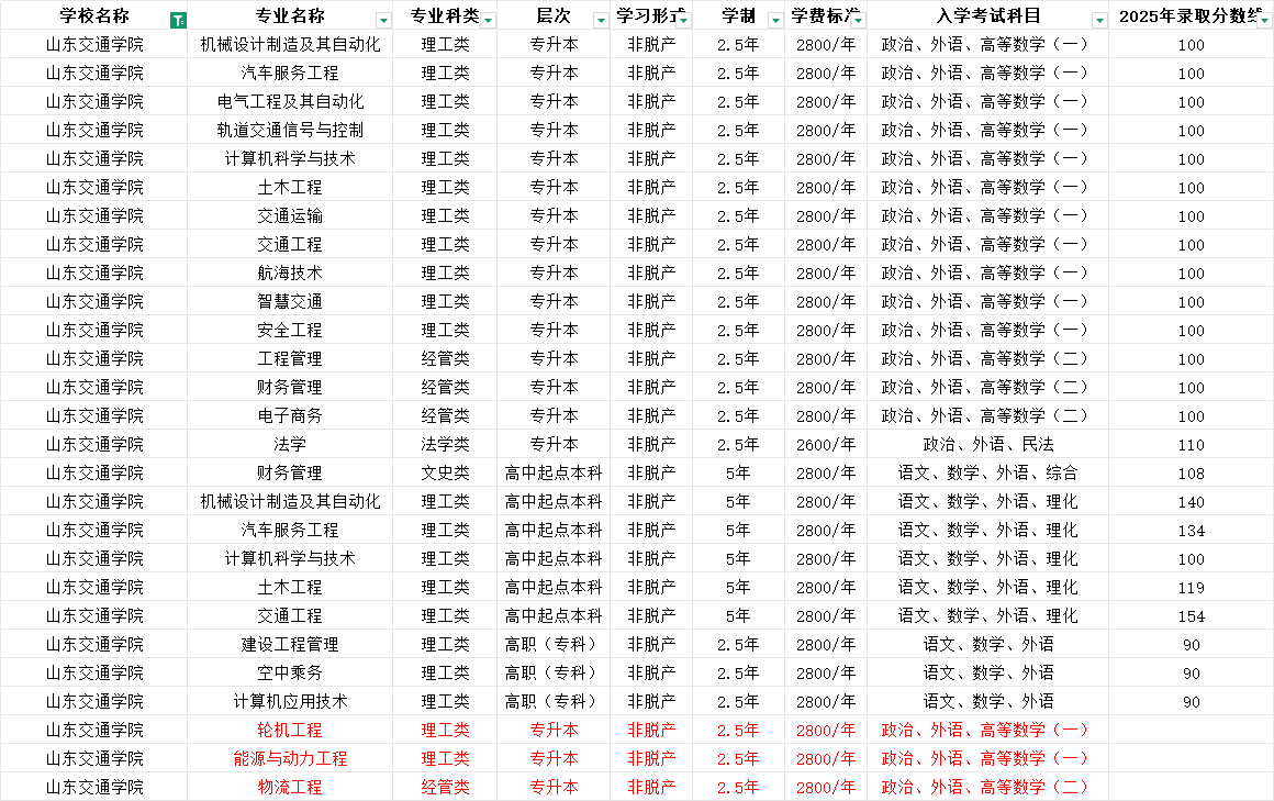 f917872c2b0a6f61ee28984a037d6f75.png
