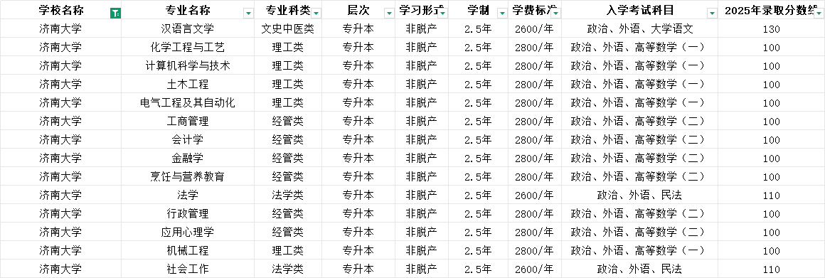 03c24399b12f6c791a1796d507b434bc.png