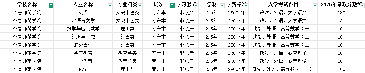 265c6bbdb6a49f1e686e375a3135aaa9.png