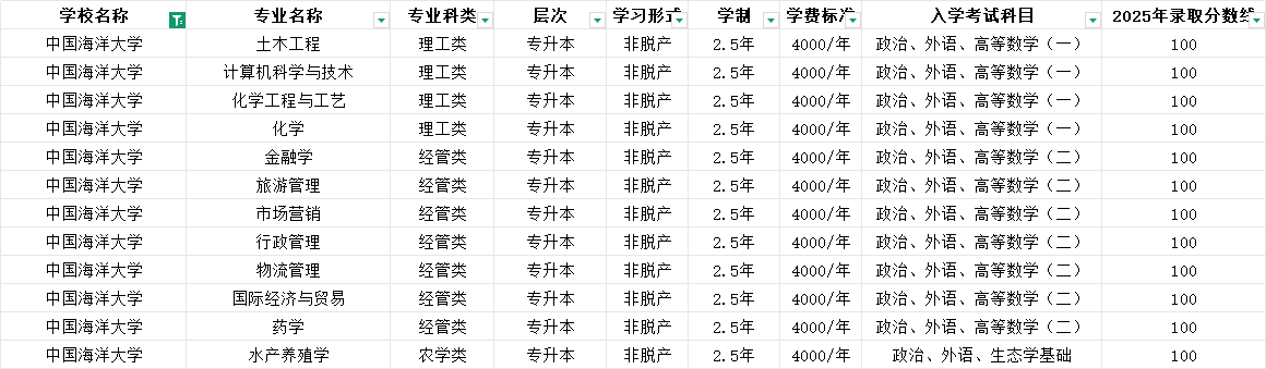 b559135d328b05ec4800574768671327.png
