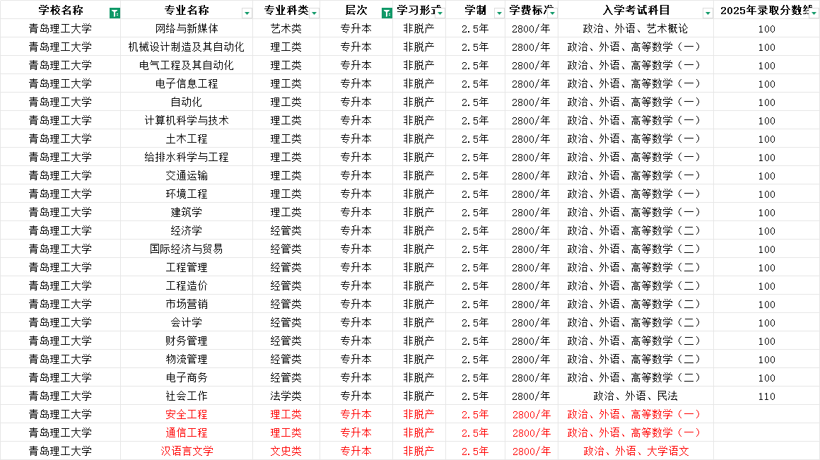5650d2a7b756b202be290d17e0391e81.png
