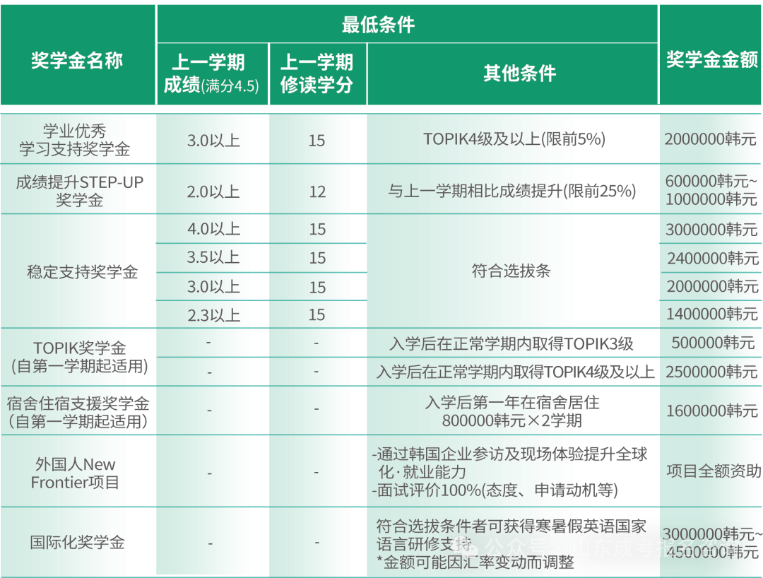 7d738a7325aad53811a03d313097d571.png