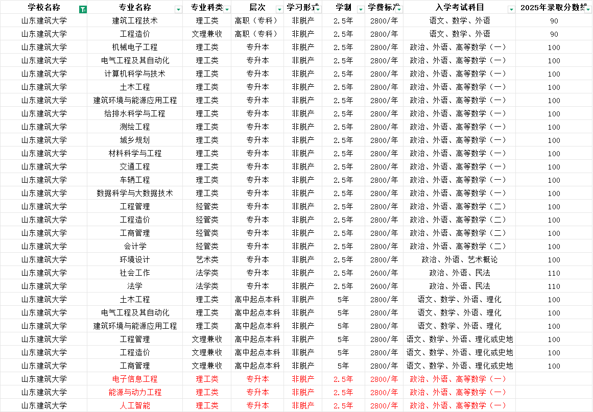 3e950428d9295ff7d9df2ffe3adc1709.png