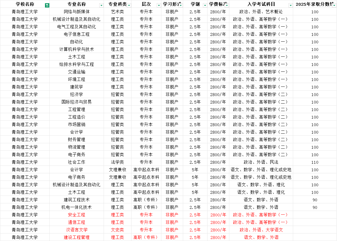 cb2fd7fe49955ba659fd42b74a50ebd6.png