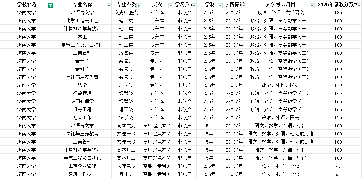 5a9c34d82bca598b006764866199a481.png
