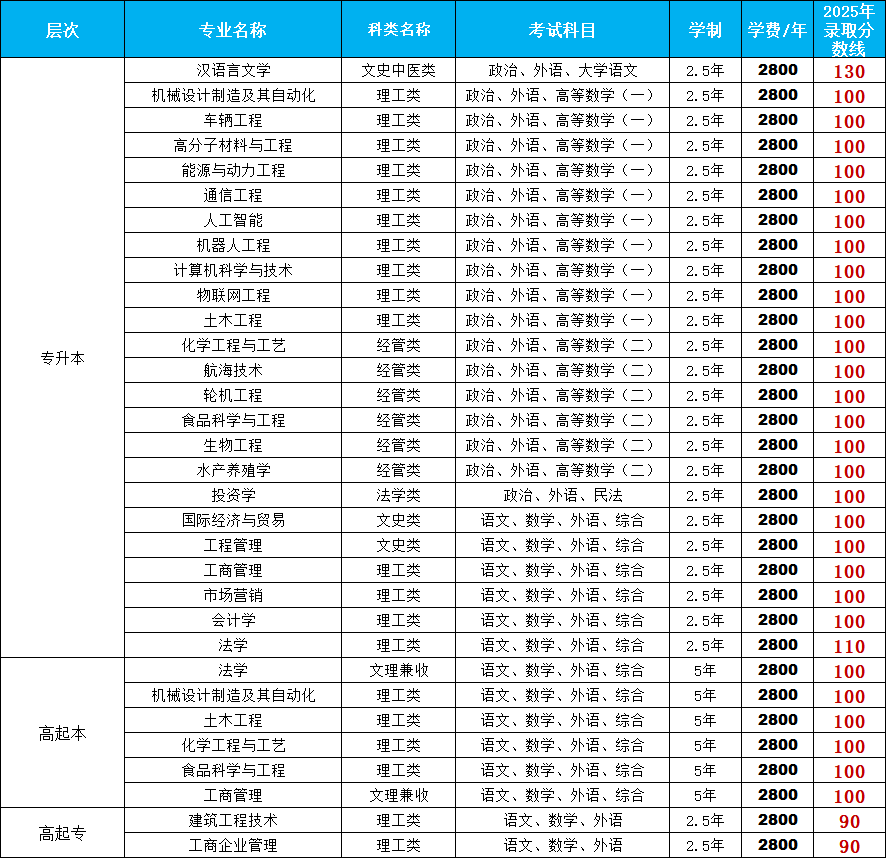 ca9b684dd1334556d17e7fe55adbb223.png