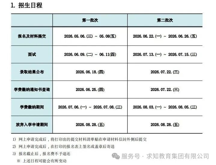 2026圆光大学口腔医学硕士|低门槛本升硕!中韩双语高性价比韩国留学攻略(图2) 09f4750b2d25ef6e63e43e778792236c.jpg