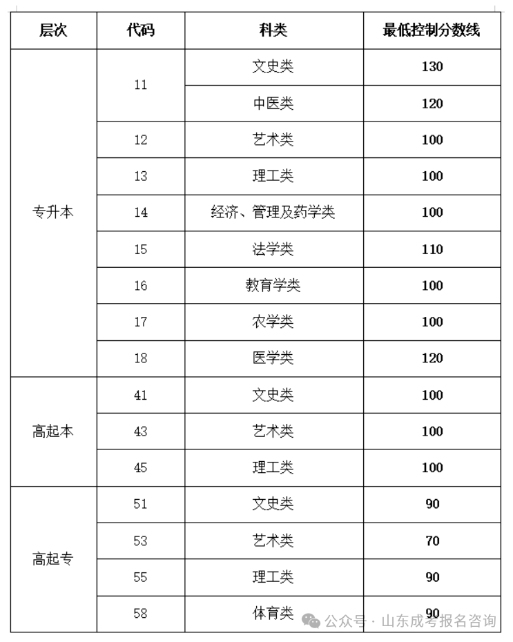 db83243157381d9eb6654b5436a8a8a7.png