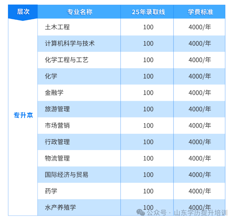 a50d227d027bd97ffd022d2158a4f17c.png