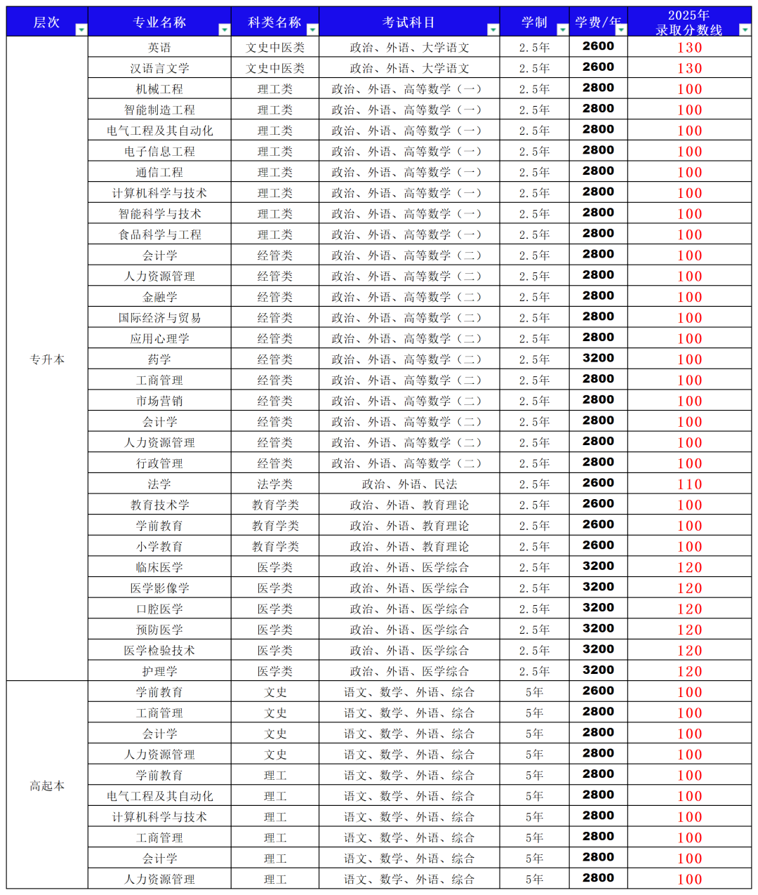 1b97ecd2bea07975c69e5e3539f0ca19.png