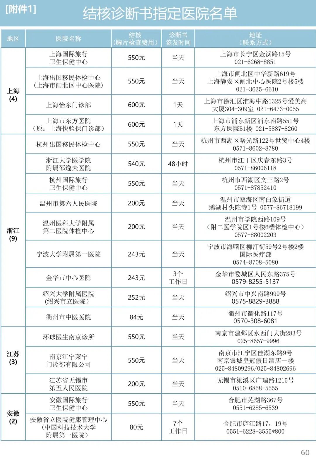 f63ec4626768ce217eccd0de34415bac.jpg
