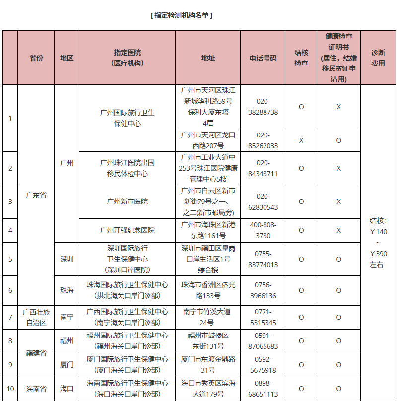 a8ccc583d01ee6d66d6255075eac4b00.png