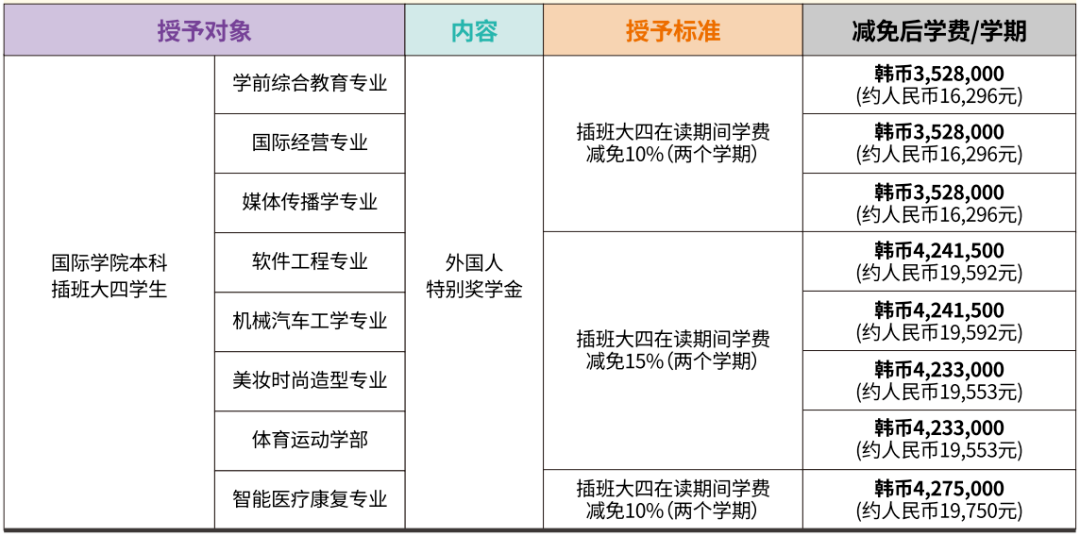d2cc042f2a8390a41ab034697f9b2503.png