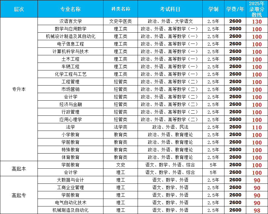 72a408d064a81a45a1c59f4473c72229.png