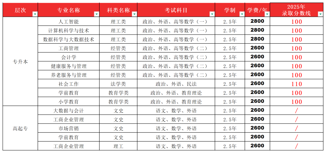 d1e762457e3a6092e786ffff7e495e11.png
