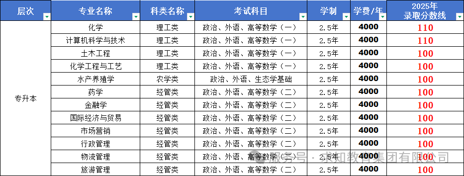 87b4ad7453580296e84fea979eaaa517.png