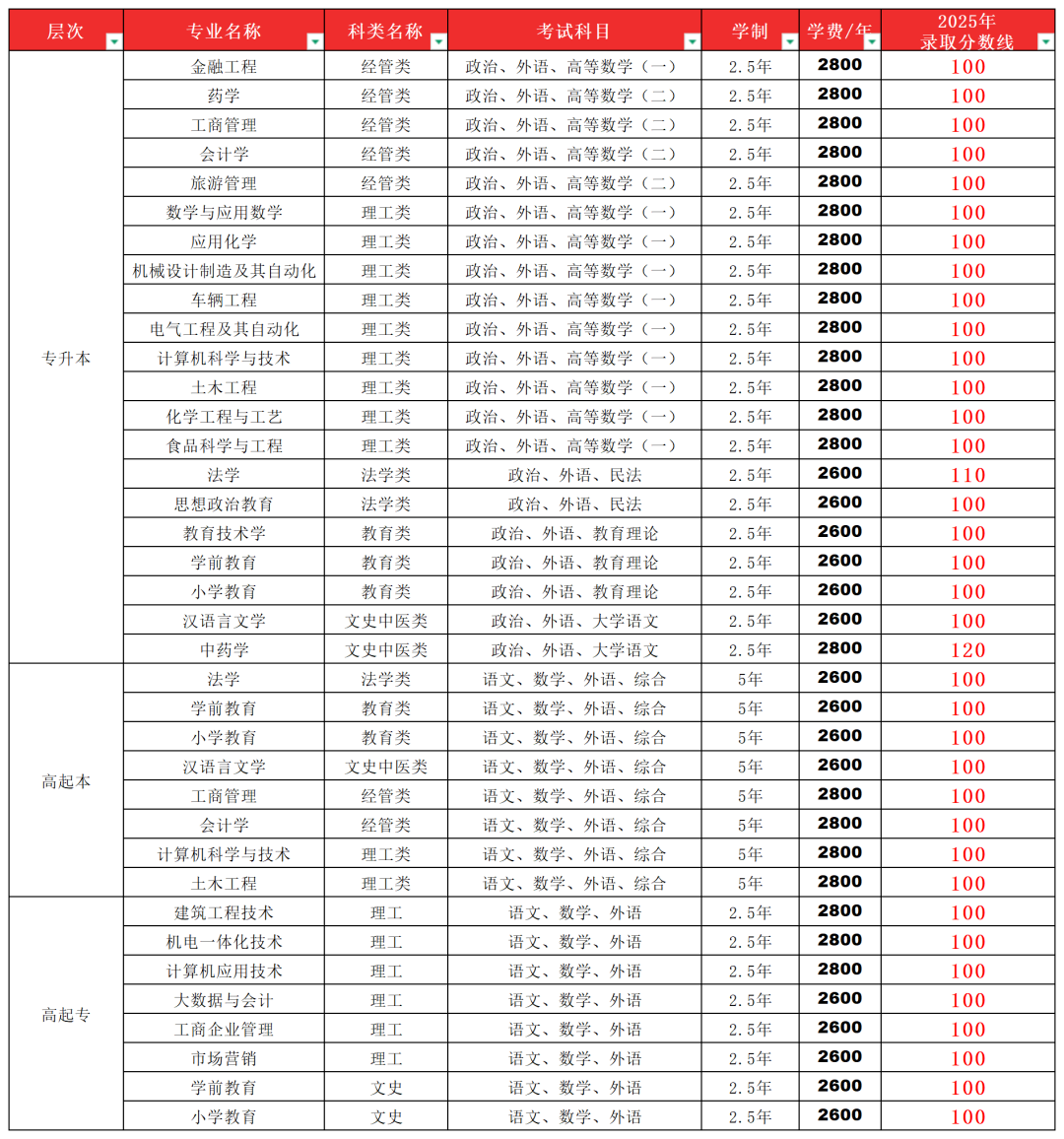 20707ccae9340d49d170970e1dad383a.png
