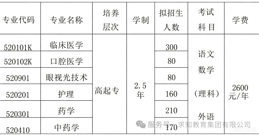 971cf5da221e28f2aa77c4bb30cc1ad9.png