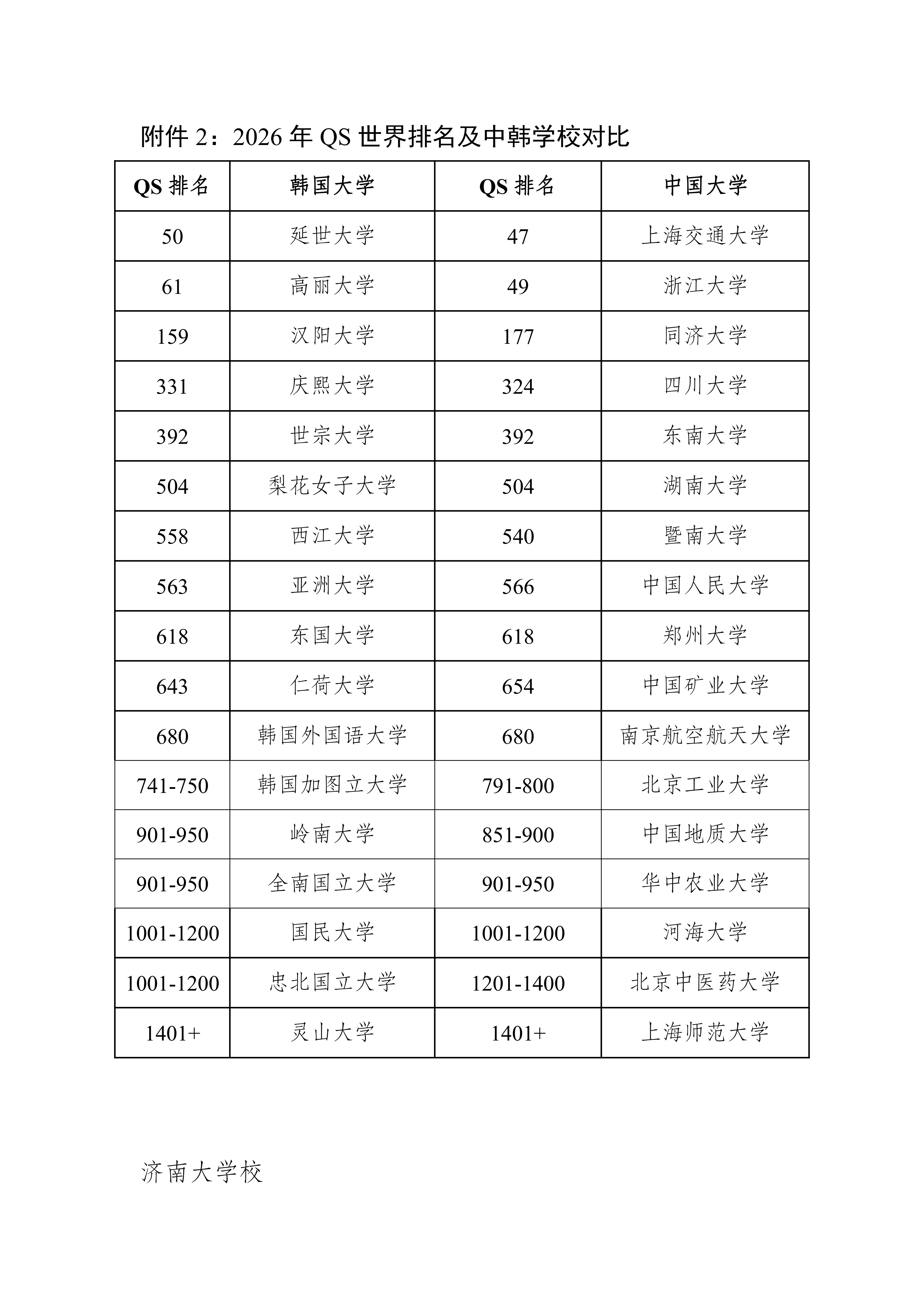 济南大学韩语语言培训招生简章_09.png