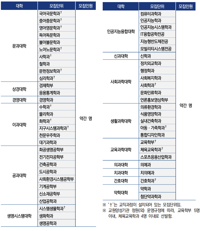 8c6eecd3663edb4b8ec15e37661e5a10.png