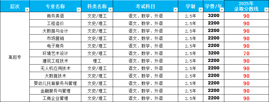 a9424942a9198f6e8509e039c785e277.png