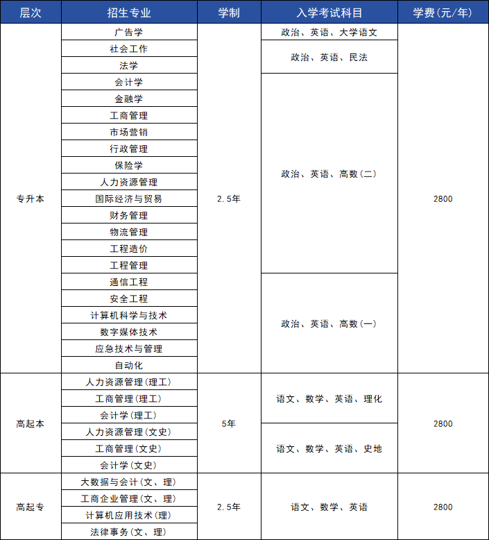 7274ae1c8e45e9ee87871c53d9220955.png
