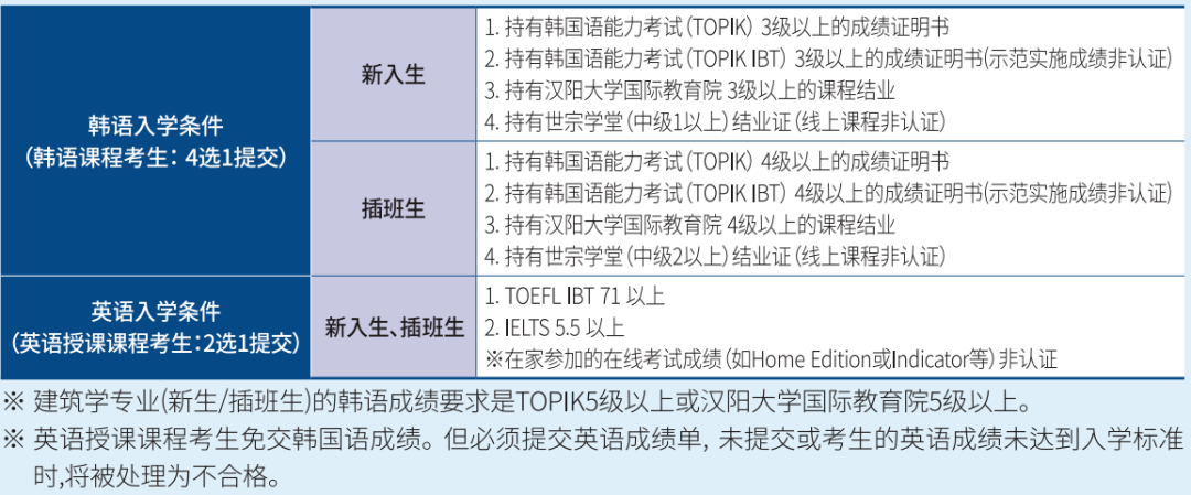 abac0b8e7b101f37fad01fb1899d5bbb.png