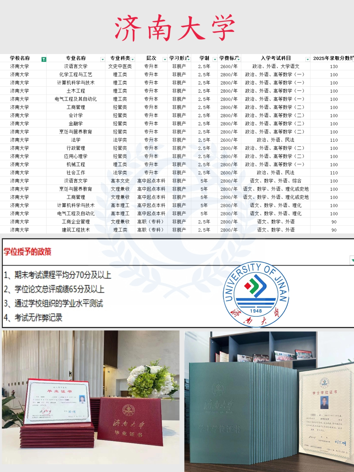 fc61f323d44995be4b7be1ab485c8038.jpg