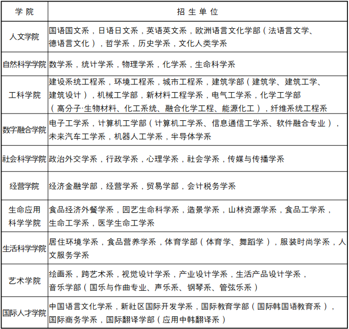 abde0e9a84505a9cc2b4efa411a7bdd6.png
