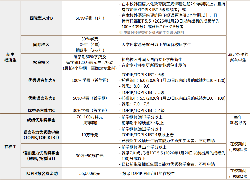 7c5b397340d000d9be5f92699ca1b06c.png