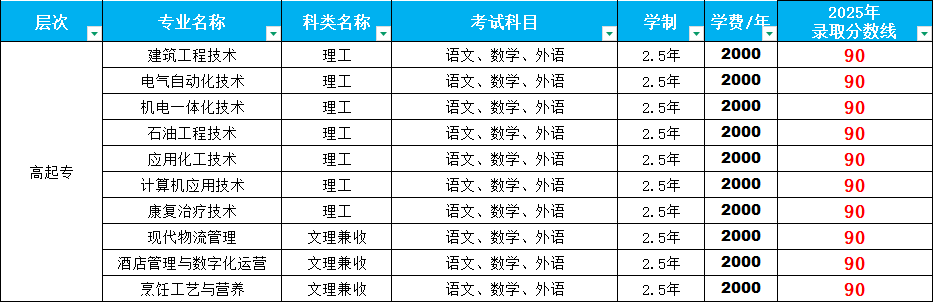 02a481a696c38c64ac3ccb3c8eb2112a.png