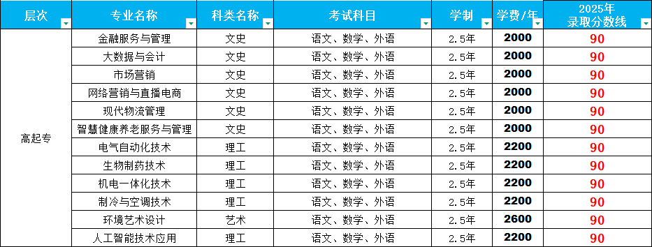 58b0c9c991326e02148a6219a533ef58.png