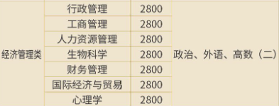 0eb519397db915eb49a165e7c5be9b04.png