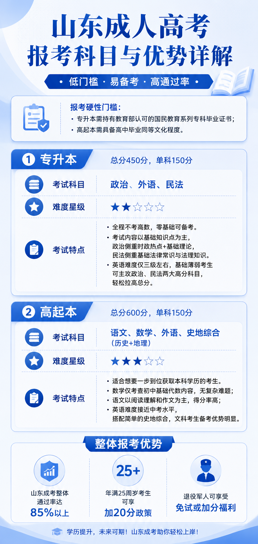 d56891417a47c17934bc9b8a98877b10.png
