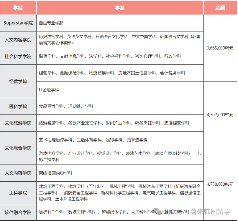 fff2deb622f4b9a5c6c792a4ec3e6ea5.png