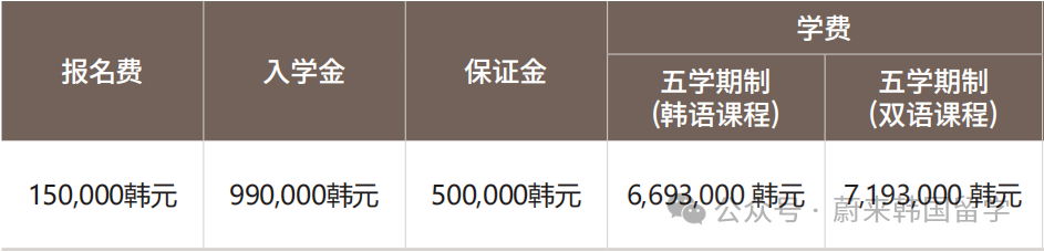 cec4dea2e0f0977f8f7de3e5ee618876.png