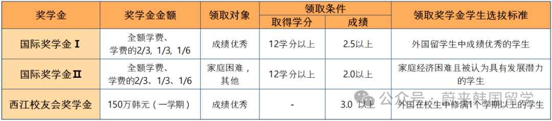 79a7a2843c06de148e4ab834ab0d6faa.png