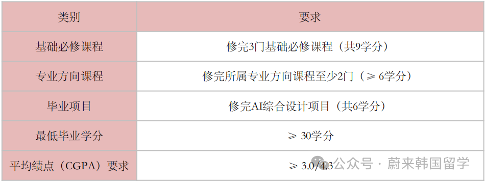 3ce92ccee1edb5dd0a5e15ece4eadb45.png