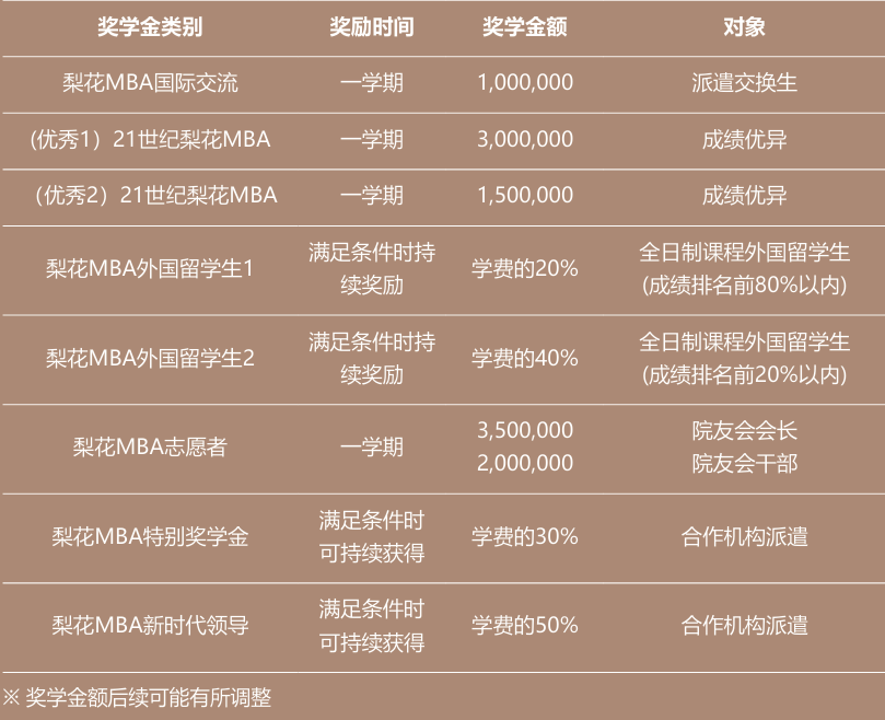 c05335b852e2a5c134cc2ba1613d5878.png