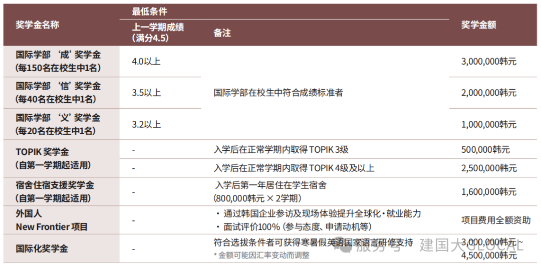 d7796c0a197c6a85dddc67df0b83c41e.png