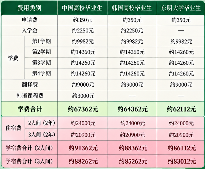 c6618399db5f69944c4128a9aa61f7d0.png
