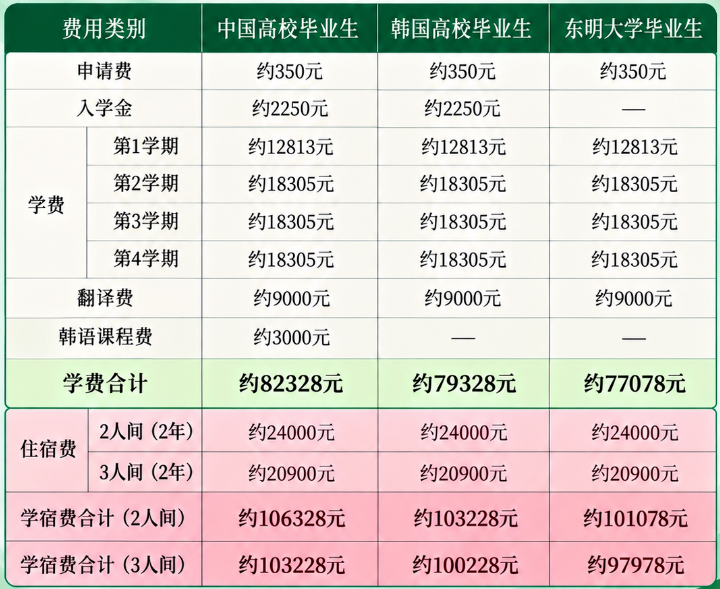 e87477a3d8f5e654df362ec154f3b784.png