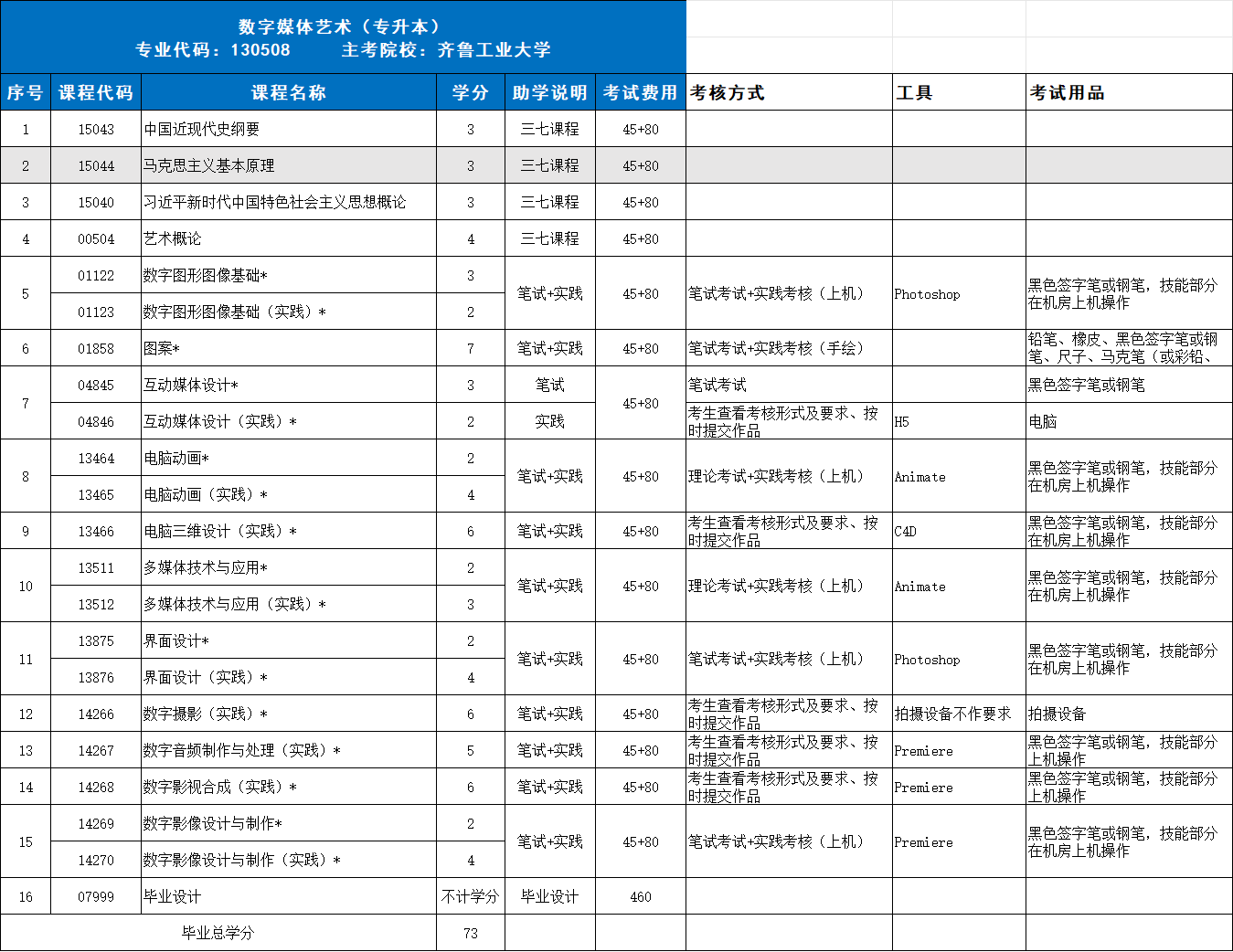 91b4c3d1fad1c9e9a49414bf551cc477.png