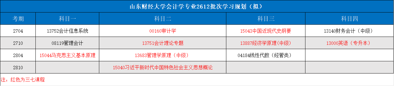 bc6704680c86443f8080e0abdedc7a0c.png