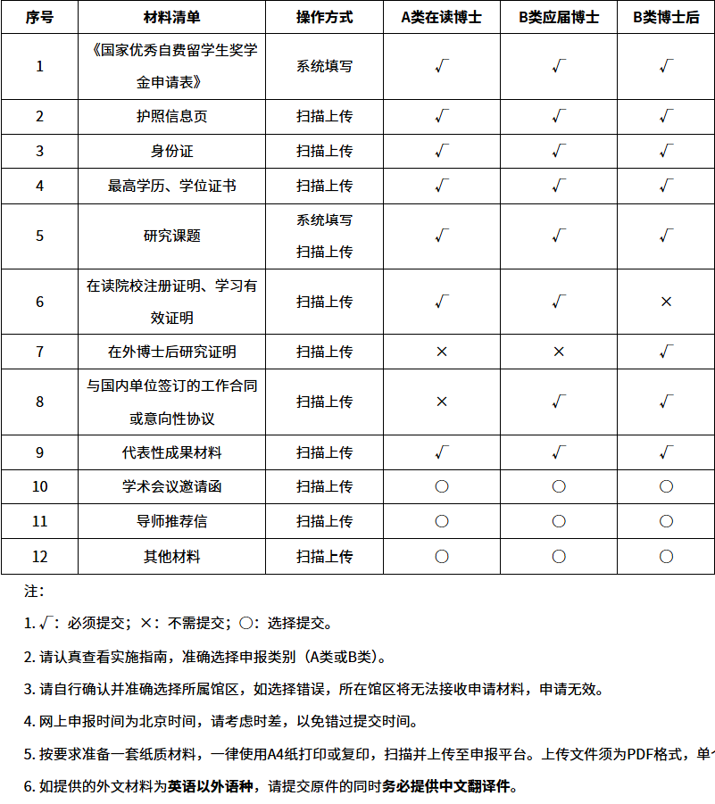 7b74657f555d727052c7f6ff97a4449a.png