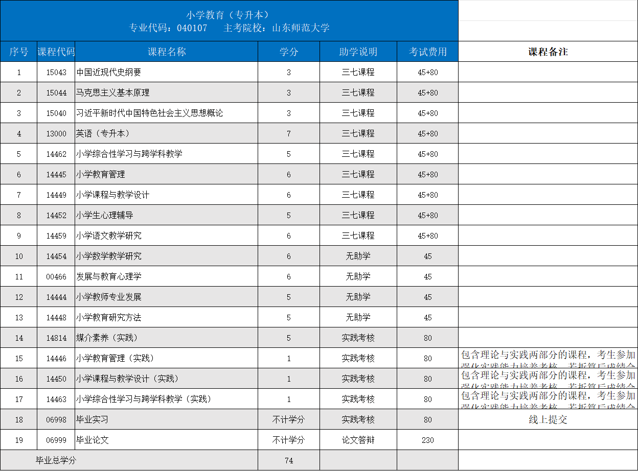 c7bd93993f1c52b7005794d09499ceab.png