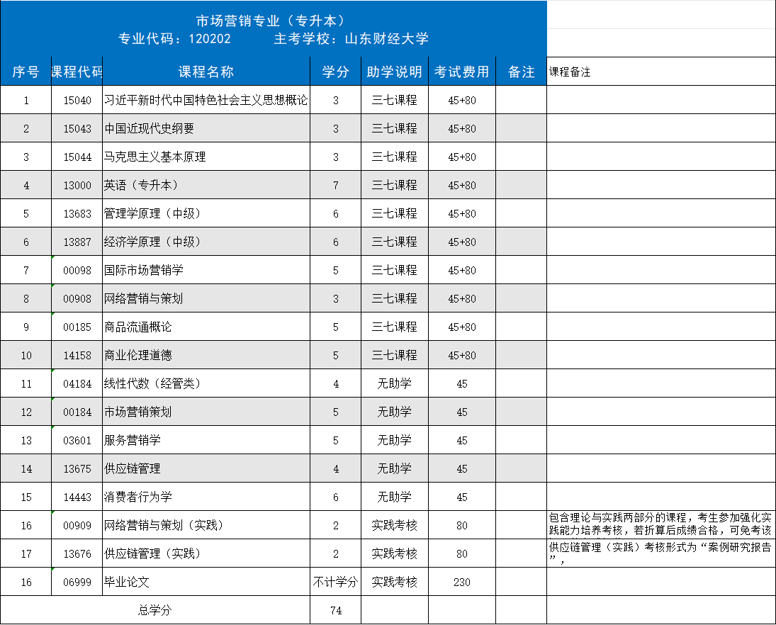 b1b2a918a36e844bc1db8e31a713b3b5.png