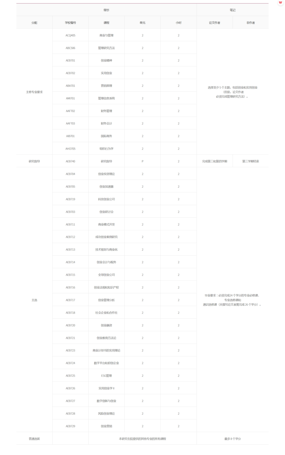 e3015dd0c39a20b96ffbbdfd89da3c20.png