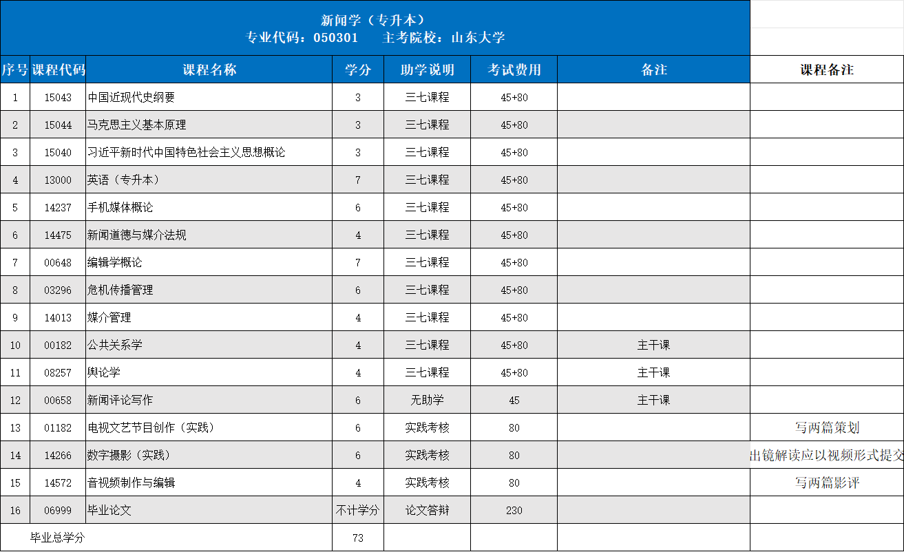 532b604f5c780c81ae9c85b5fc6cb3d4.png